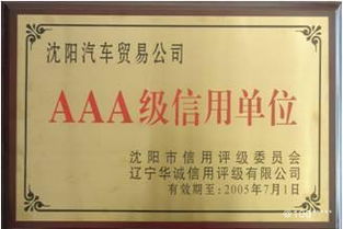 2021年陕西省汽车贸易公司客户服务专员岗位职责概述