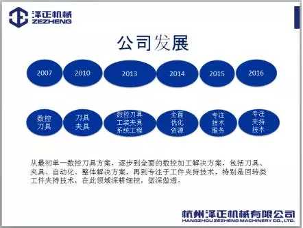 产品代理与贸易代理的区别